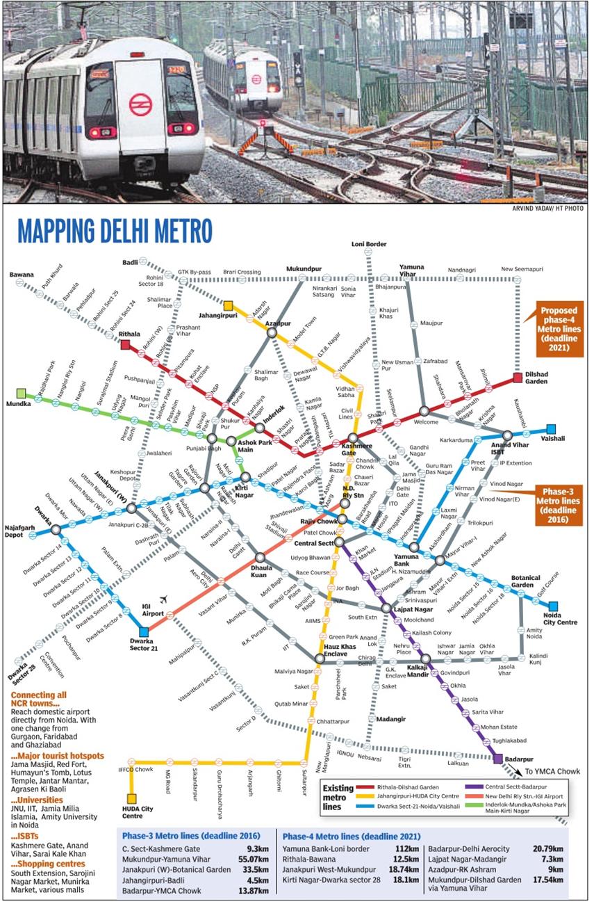 ... every corner of Delhi, Anand Vihar metro station â€“ 2016 Metro Plan